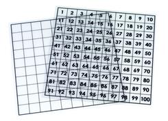Hundrede Board Transparent-Hundrede Board Transpar