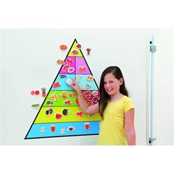 Magnetisk Kostpyramide | Inkl. 48 Billeder