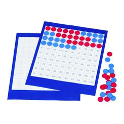 Hundrede Board